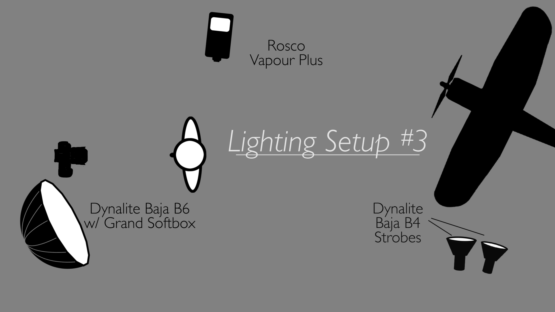 Lighting Diagram 3