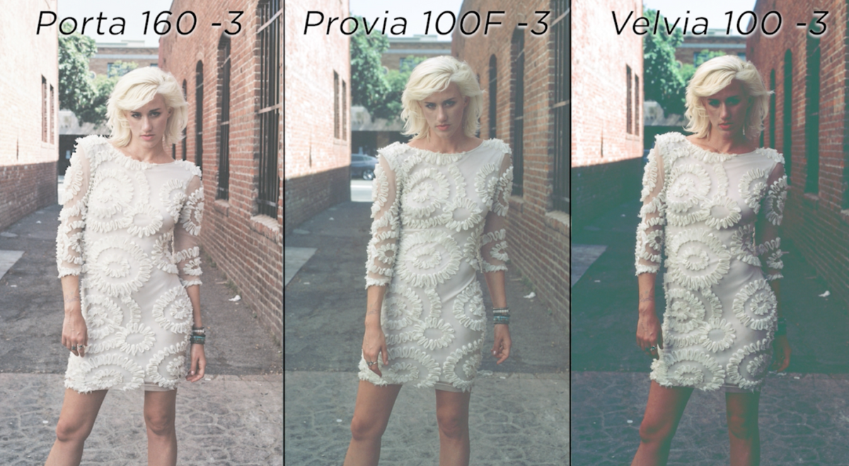 Slide Film vs Color Negative: Portra 160, Provia 100F & Velvia 100 ...