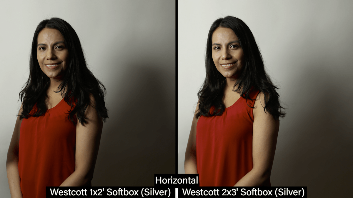 Softbox Comparison Which one should you buy? Laws of Light The