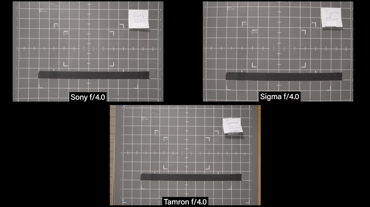 Which 35mm Lens is Better? Sigma, Sony and Tamron 35mm Lens Comparison The Slanted Lens