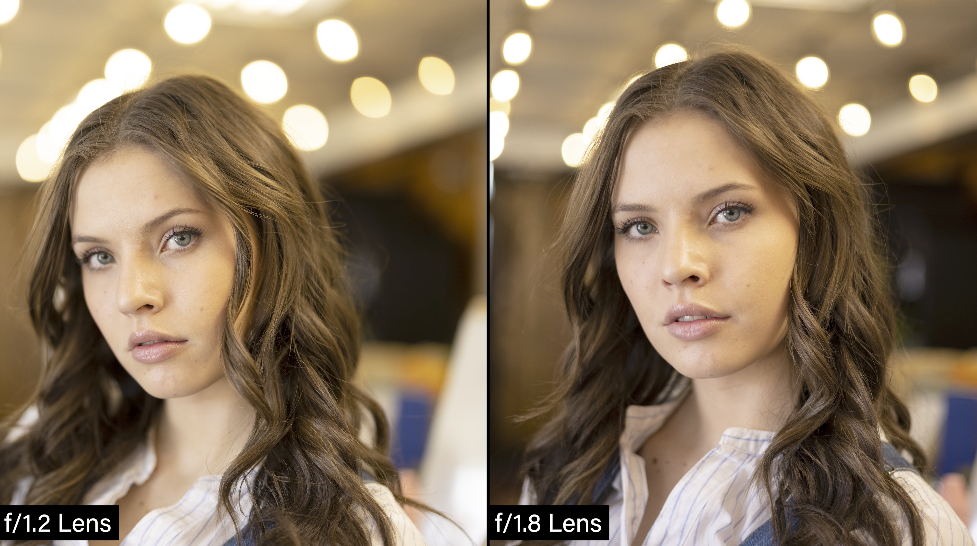 Surprising!?! Canon 50mm F1.2 vs F1.8 Lens Comparison - The Slanted Lens