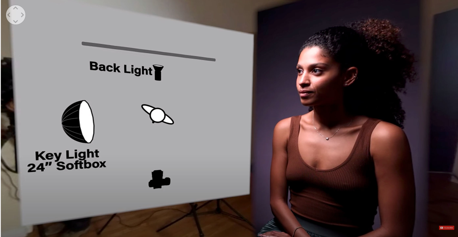 Studio Portrait Lighting – 360 Virtual Interactive Tutorial - The ...